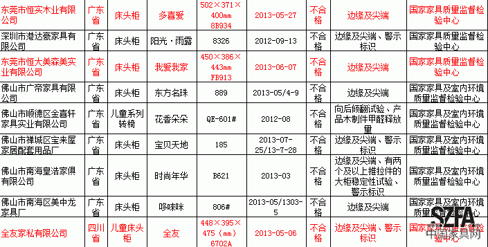 点击查看图片