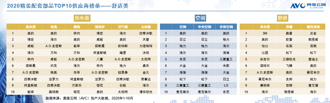 如图片无法显示，请刷新页面